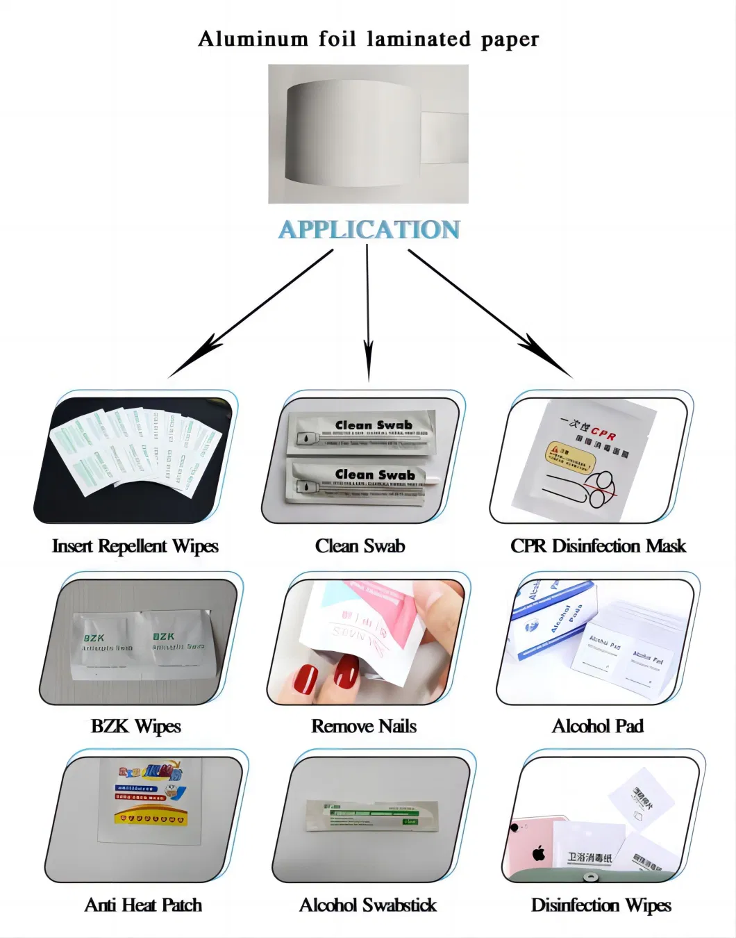 Liquid Pouch Packaging with Pour Spout Juice Spoutrefill Spout Pouch