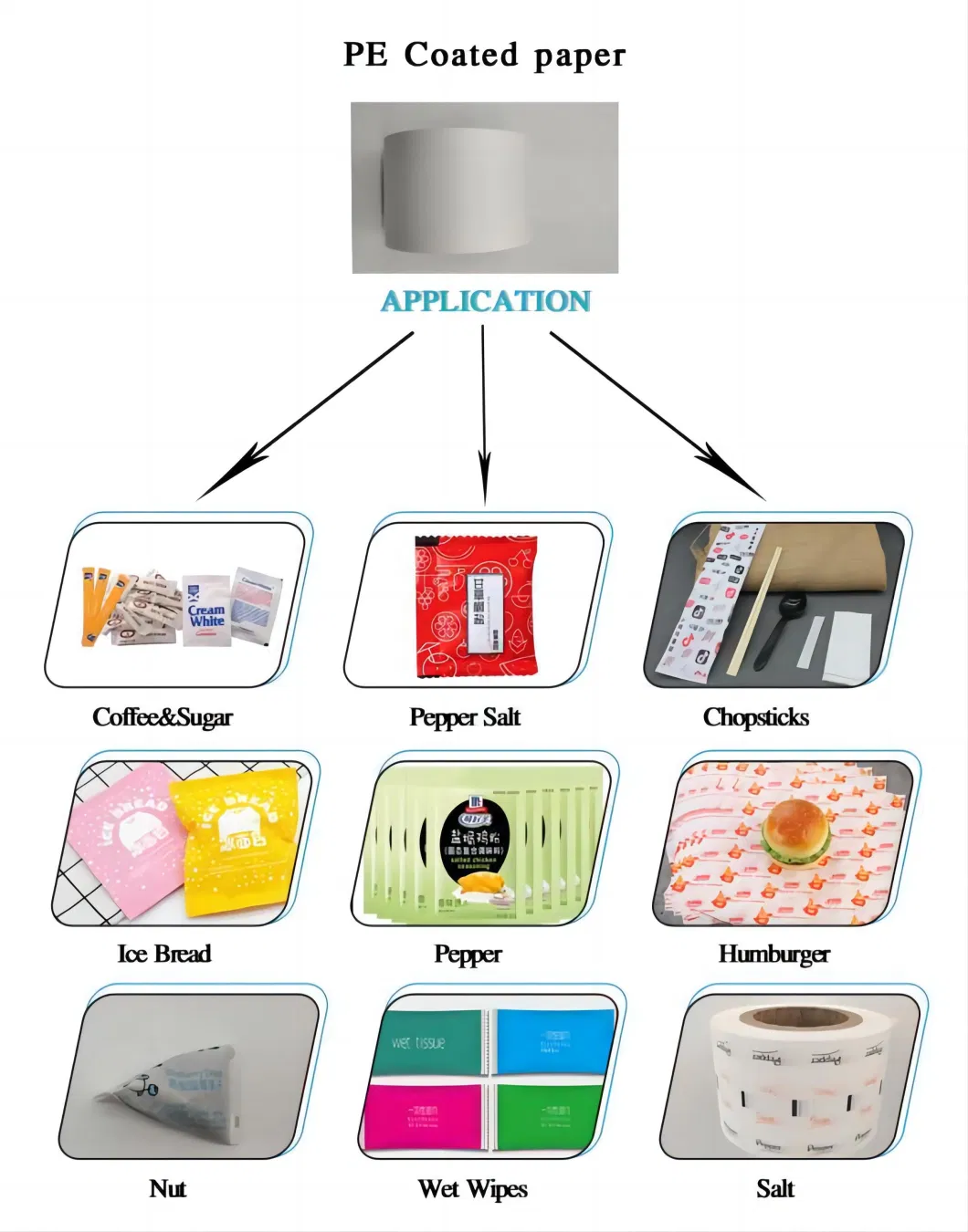 Liquid Pouch Packaging with Pour Spout Juice Spoutrefill Spout Pouch