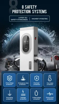 China Factory Directly Supply Ocpp 1.6j Type1 Type2 Floor-Mounted Charging Stations 16A 32A 3.7kw 7kw 11kw 20kw 22kw 40kw Dual Gun Portable EV Charger