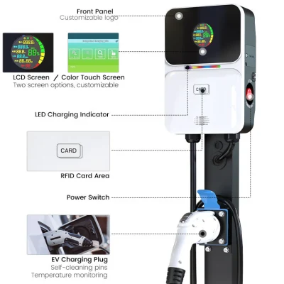 Xydf Gbt Chademo Manufacturer Single Gun Ground-Mounted Type1 Type 2 Smart Electric Car Charger 7kw AC EV Charging Station
