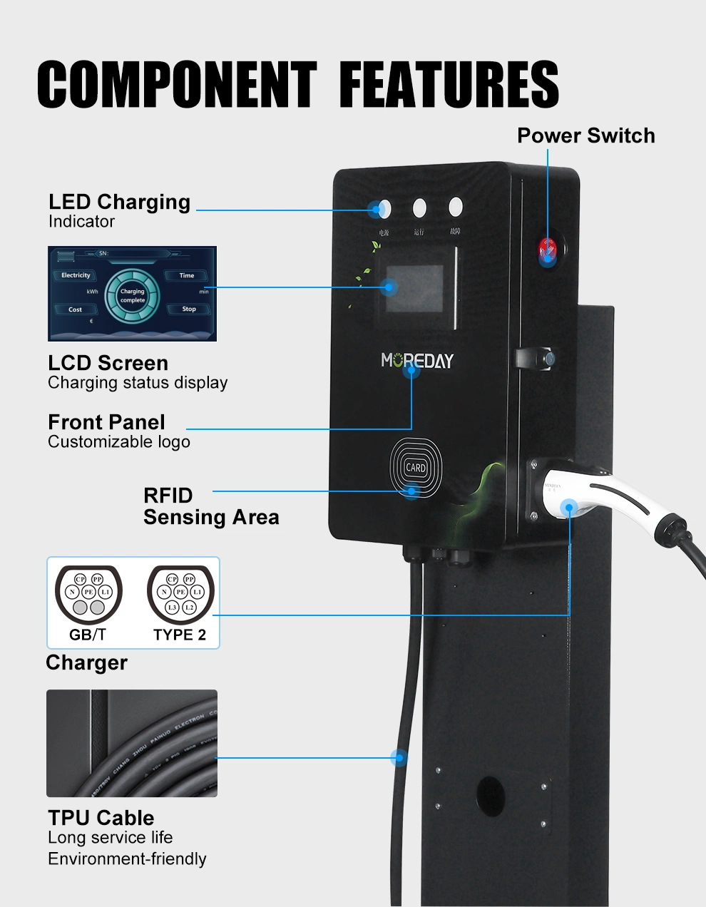 Best Price Electric Car Charging Station 22kw 44kw AC Charger Pile EV Charging Station Fast EV Charger