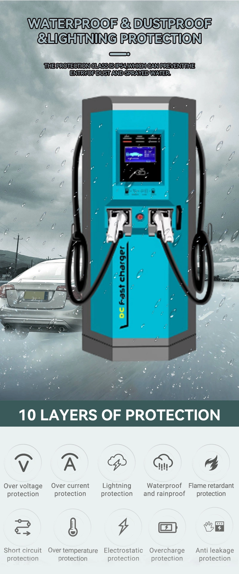 60kw to 240kw DC Electric EV Car Fast Charging Station EV Charger Manufacturer Supplier Wholesale EV Charging Station