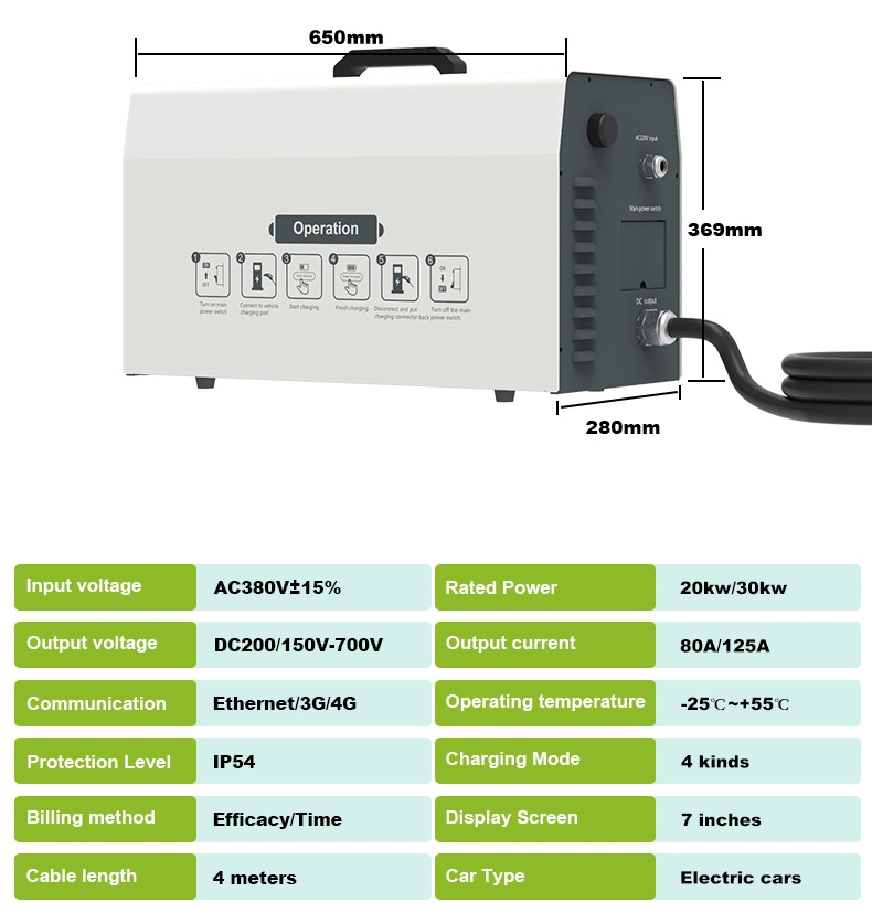 New Design Manufacturer 5m DC EV Charging Station 380V AC 125A 20kw 30kw 40kw Portable Fast Charger for Electric Vehicles