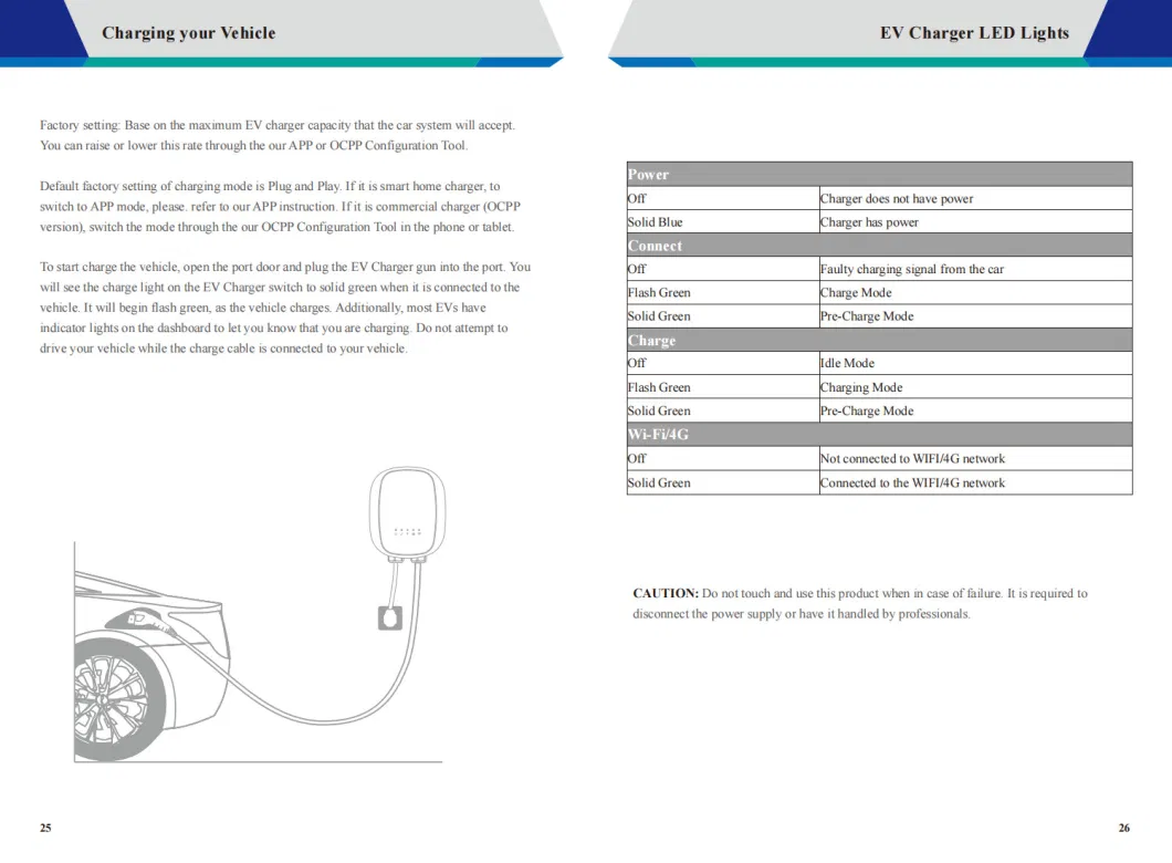 AC EV Charger Type-1 9.6kw at 240V 40A Max NEMA Enclosure Type 4