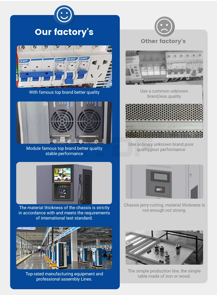 Xydf Factory Floor 120kw 160kw 180kw EV Charging Point Gbt, CCS1, CCS2, Chademo Fast DC Electric Vehicle Charging Pile