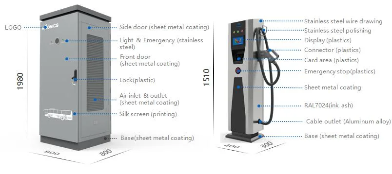 300kw Split Type Fast Charge Station EV Charger China Manufacturer