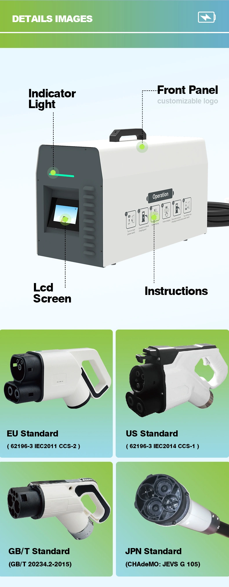 New Design Manufacturer 5m DC EV Charging Station 380V AC 125A 20kw 30kw 40kw Portable Fast Charger for Electric Vehicles