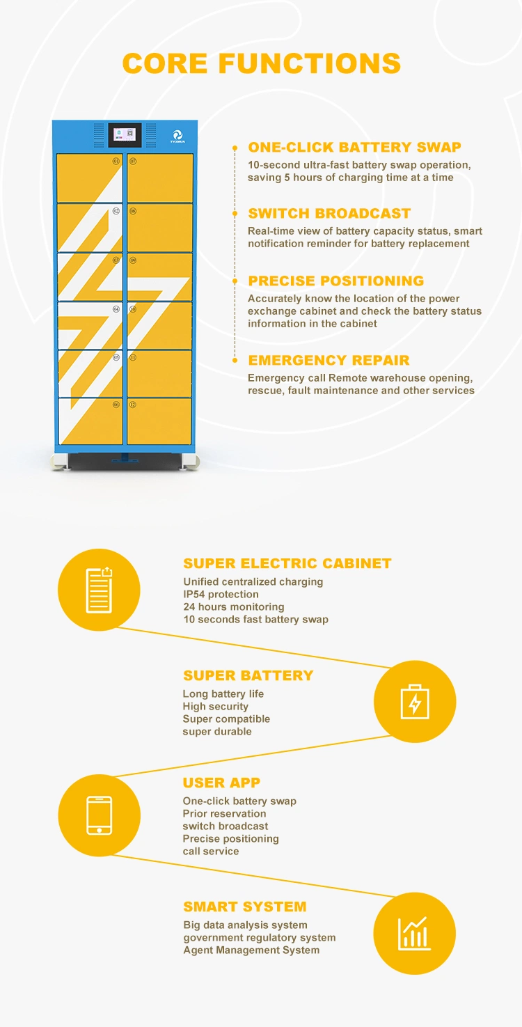 Tycorun Manufacturer Direct Selling Outdoor Lithium Battery Charging Swapping Cabinet EV Bike Battery Swapping Station