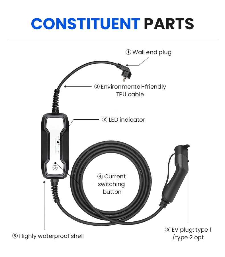 Portable EV Charger Box for Electric Vehicle with Type 1 Plug NEMA Outlet 10A