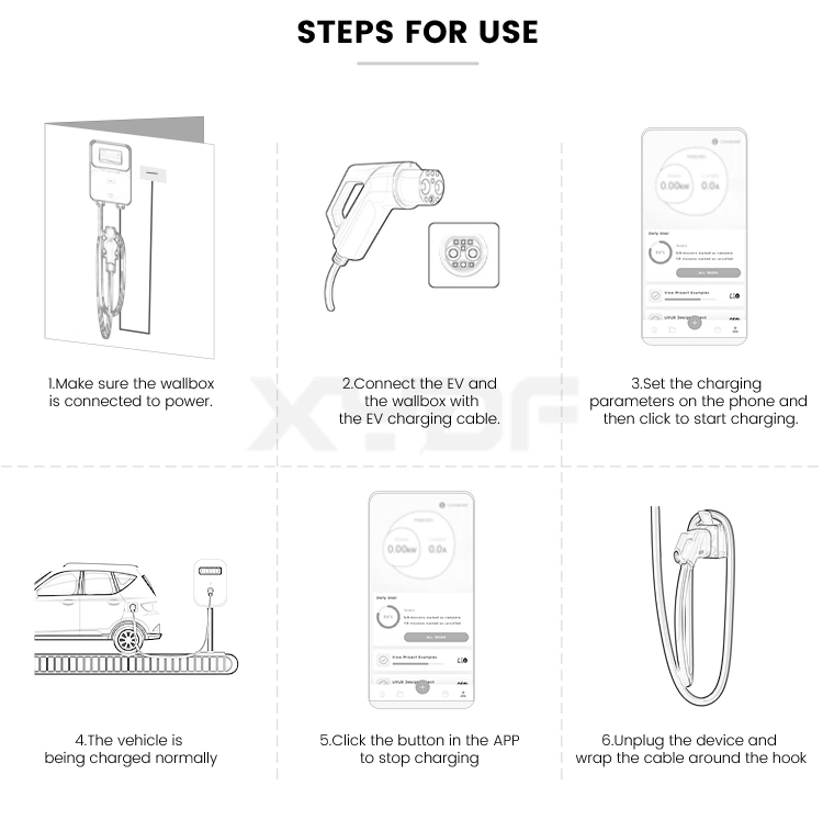 Xydf New Product AC EV Charger CE/TUV/Type1/Type2/Gbt Wallbox APP Function 7kw11kw22kw EV Fast Charging Station for Electric Car