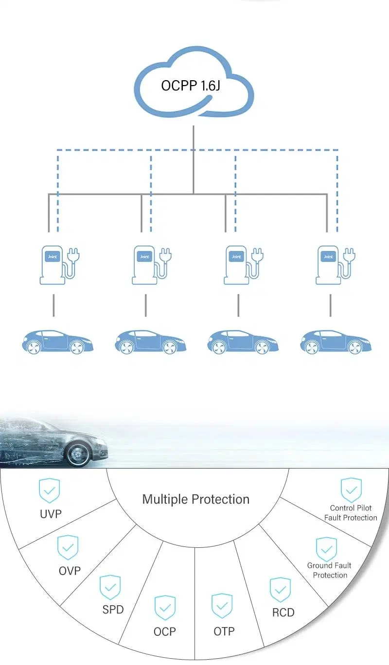 OEM ODM 22kw with Type2 RFID Card EV AC Charging Station