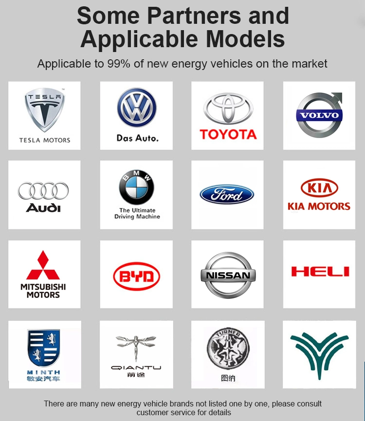 Custom 180kw EV Charger UL Certified Fast Charging Stations for Electric Cars DC Charging Pile