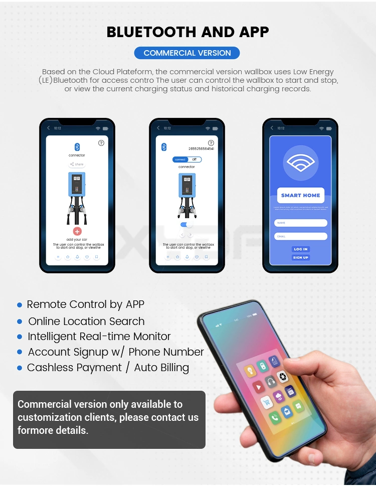 Xydf New Product AC EV Charger CE/TUV/Type1/Type2/Gbt Wallbox APP Function 7kw11kw22kw EV Fast Charging Station for Electric Car