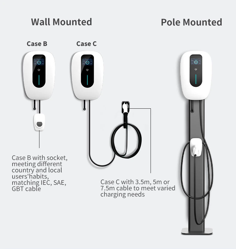 Intelligent Car Charging Piles 90kw 120kw DC Stations Electric Vehicle Battery EV Charger Manufacturers