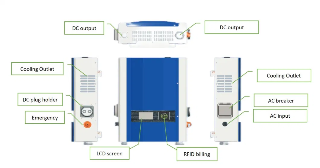 Best High Quality EV Charger DC Quick Charging Station for Home Use 30kw 40kw