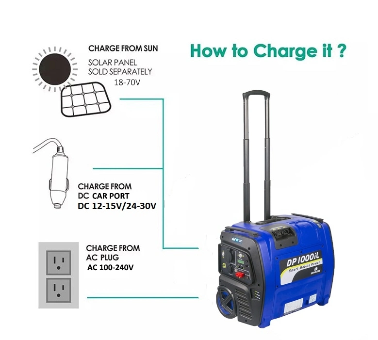 1000W 220V Output AC 100-240V Overload Protection Grid Charging Portable Solar Station