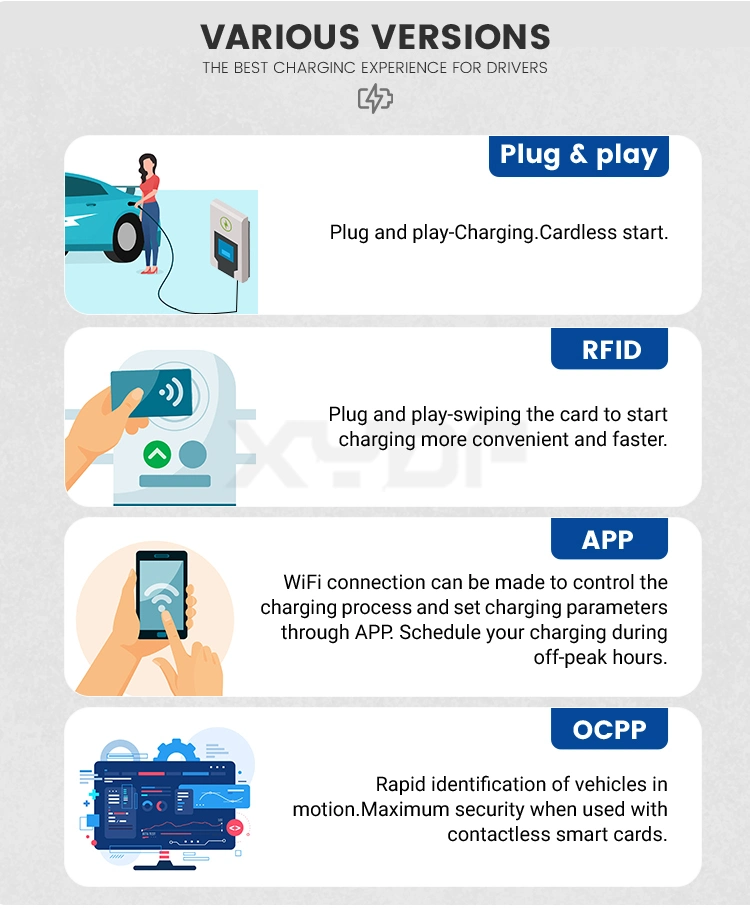 Xydf New Product AC EV Charger CE/TUV/Type1/Type2/Gbt Wallbox APP Function 7kw11kw22kw EV Fast Charging Station for Electric Car