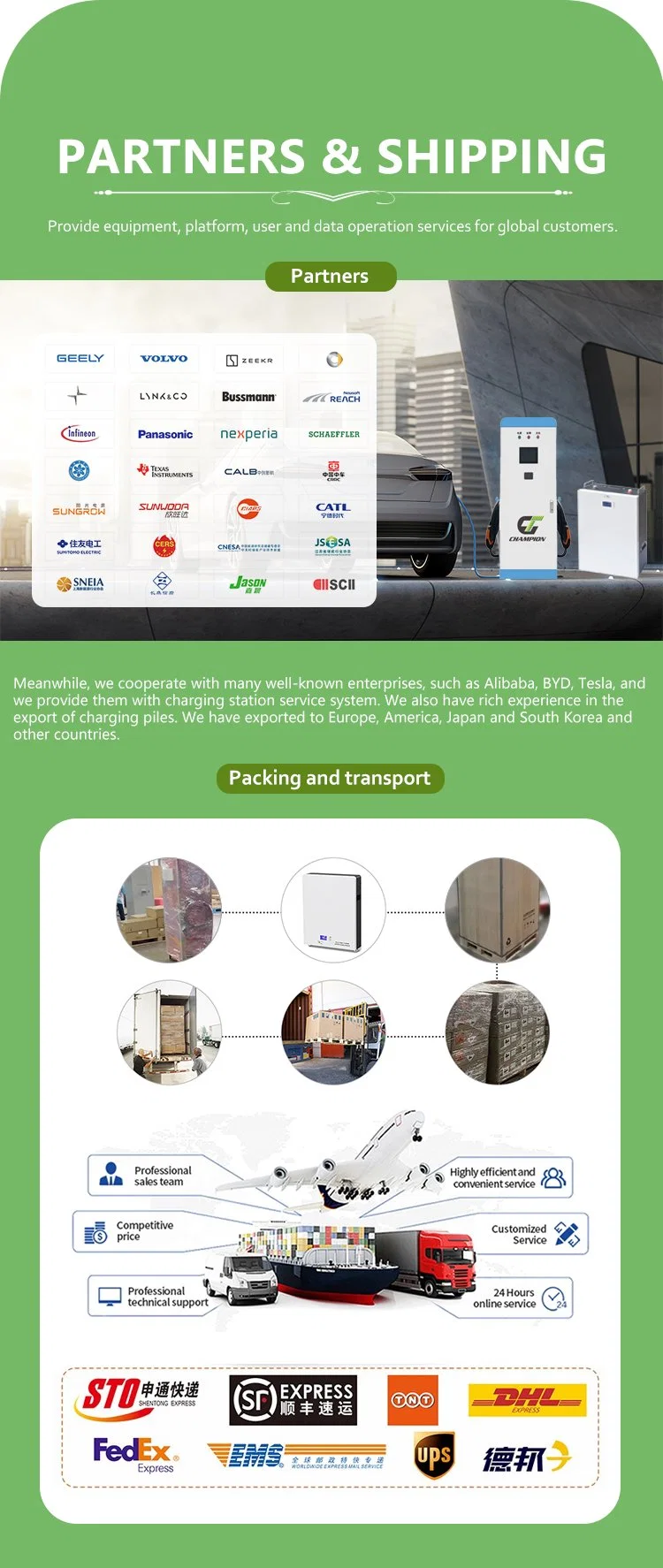 The Popular DC Fast EV Commercial Charger Station New Energy Vehicle Charging Pile / RFID/4G/LAN/WiFi/Ocpp