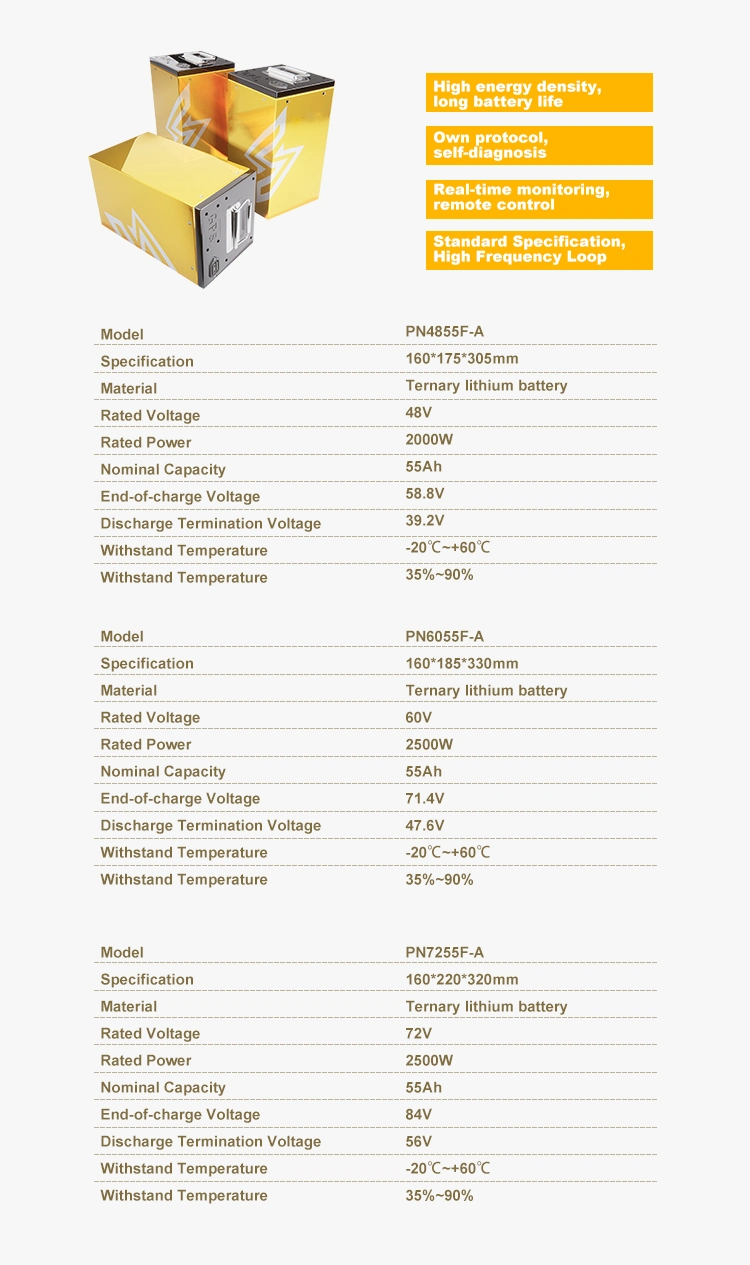 Tycorun Manufacturer Direct Selling Outdoor Lithium Battery Charging Swapping Cabinet EV Bike Battery Swapping Station