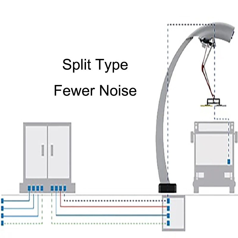 300kw 600kw High Power Pantograph EV Bus Charging Station for Roof Charging