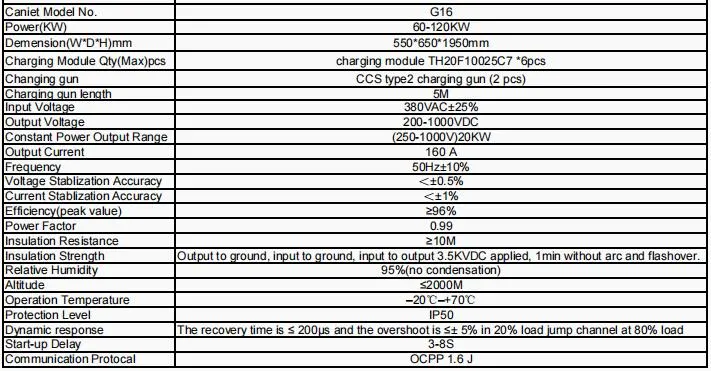 EV Charger Manufacturers Integrated DC 60kw 80kw 120kw CCS Chademo Type2 EV DC Charging Pile Electric Vehicle Car Charging Station