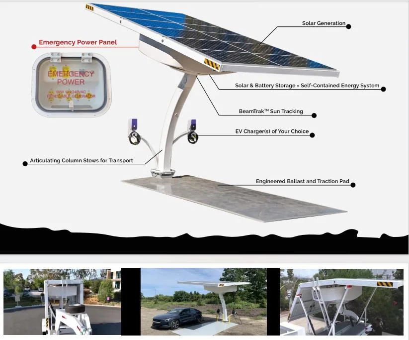 Best 16A 32A Electric Vehicle EV Charger 7kw 22kw Power Manage Solar Car Charger Station