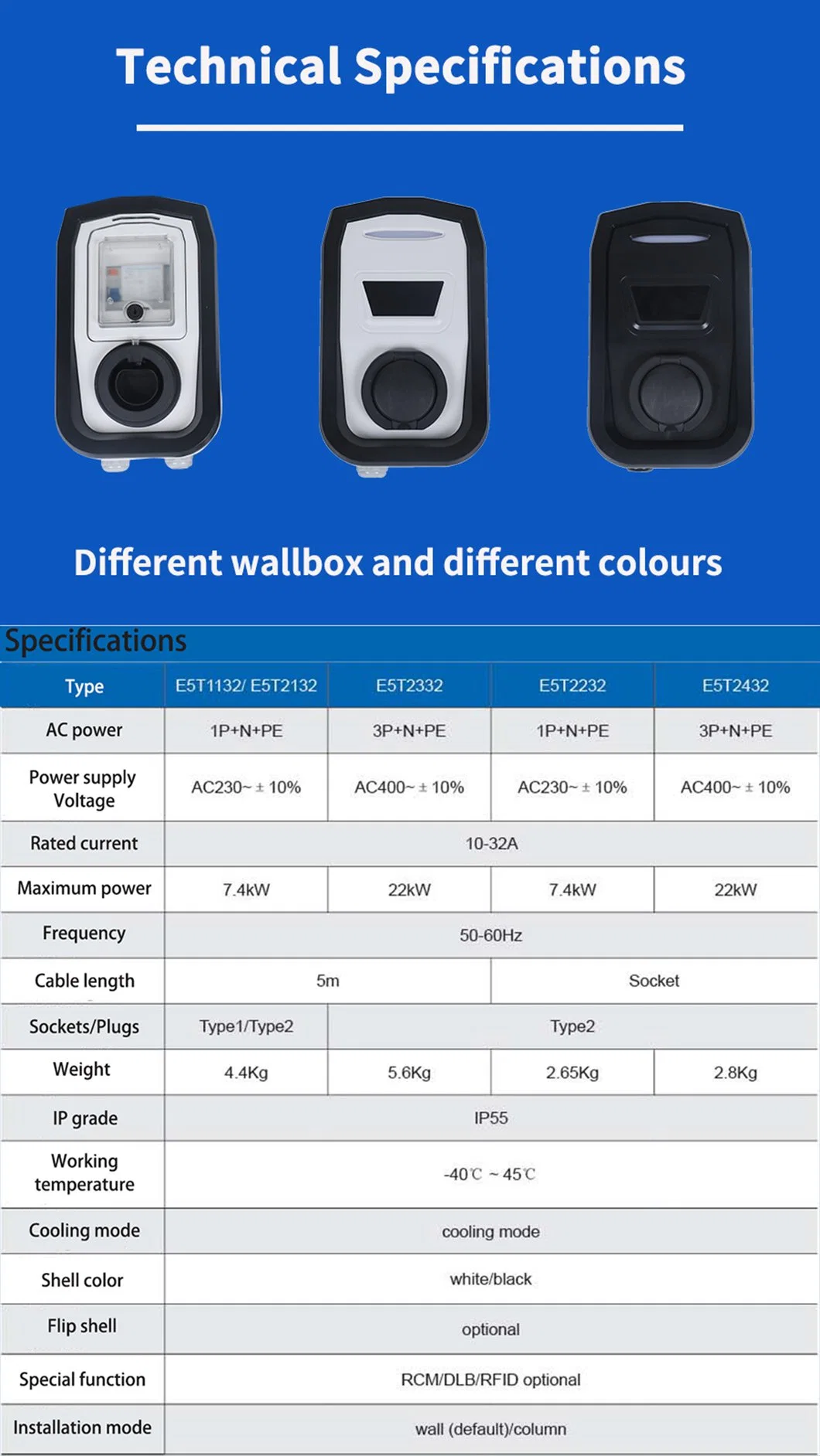 Wallbox Fast Home Electric Vehicle Charger 22kw EV Charging Station Manufacturer