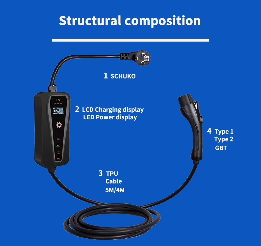 16A Gbt/Type1 220V Mobile Electric Vehicle Charging Portable EV Car Charger