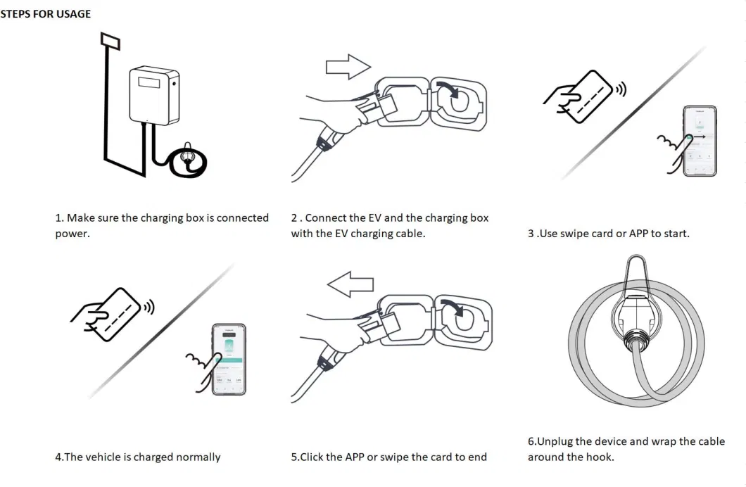 Occp 1.6 Wall Box EV Charger IP54 32A EV Charger Station Type 2 7kw 11kw 22kw Wallbox EV Charger Single or Three Phase Electric Car Charger