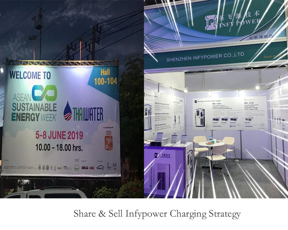 Wholesale Dual DC 150kw Electric Vehicle Charger Hardware Fleet Fast Charging Point Manufacturer