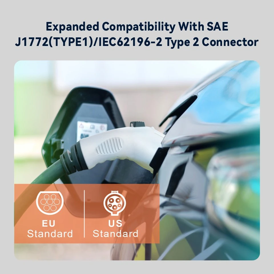 Cms Software and Mobile Application for EV Charger Ccid20 UL Listed Wallbox 10kw Car Charger Made in China Floor Mounted EV Charger