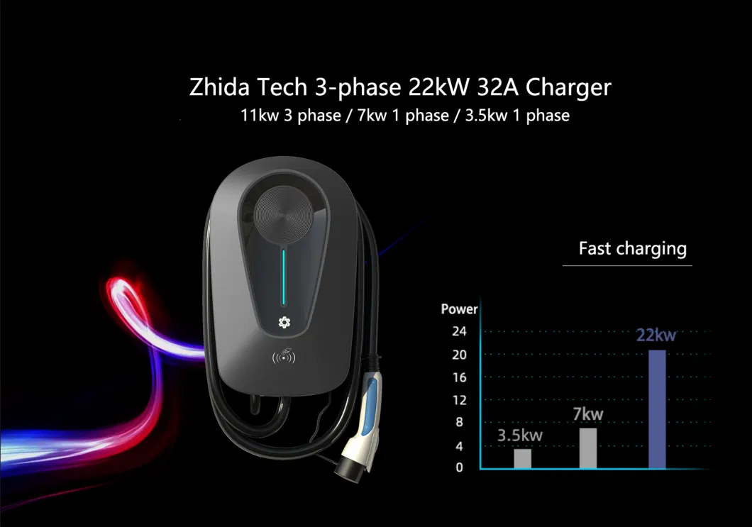 IP66 Waterproof EV Charger 3 Phase 16A 11kw Type 2wall-Mounted Charging Stations for Electric Vehicles