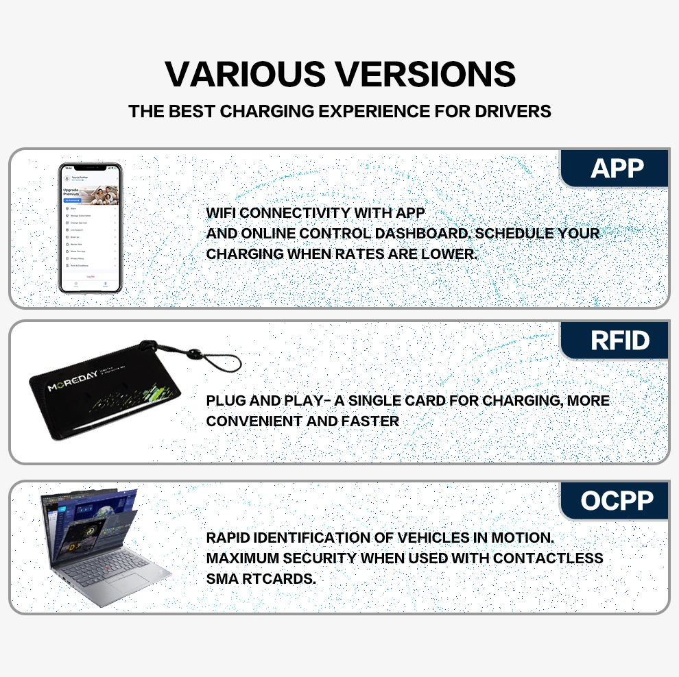 2023 EV Charger Factory Manufacturer Ocpp Type 2 32A 3 Phase 7kw 22kw Wallbox Fast Electric Charging Station EV Car Charger