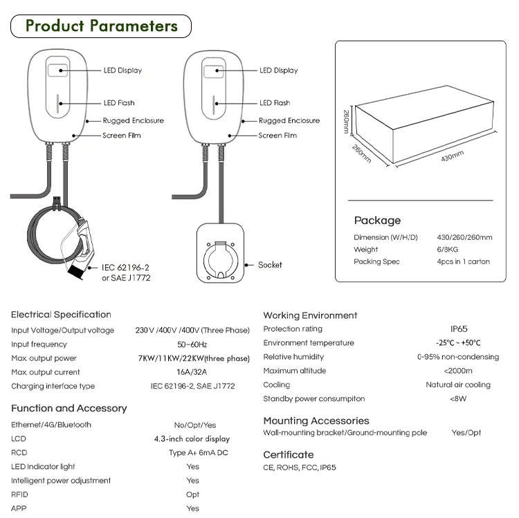 IP 65 AC Car Charger Suppliers EV Charging Station with RoHS CE for Outdoor Use