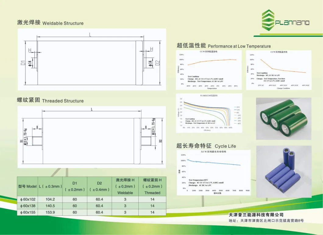 Bis Certificated Lithium Titanate Battery 3.6V 2600mAh 18650 Li-ion Cell for Solar or E-Vehicle