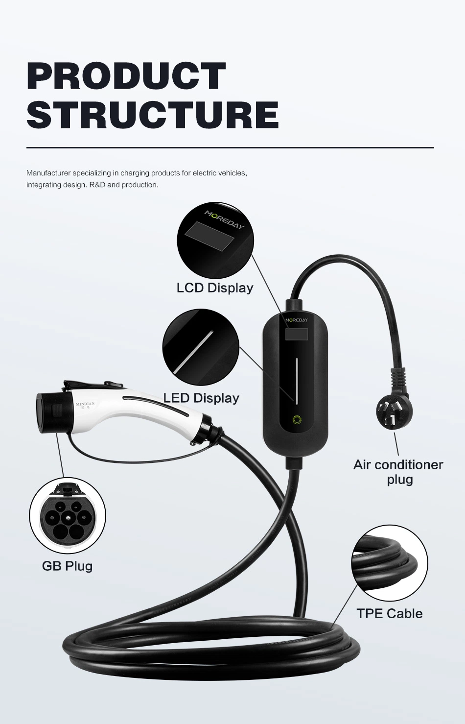 Fast Level 2 16A EV Charger (240V, 16A, 3.5kw) , Portable Evse Home Electric Vehicle Charging Station