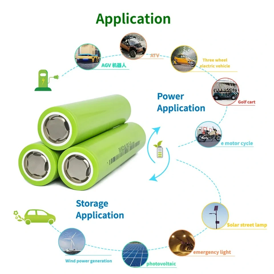 Factory Price 32140 3.2V 15ah Rechargeable Cylindrical LiFePO4 Battery Solar Cell