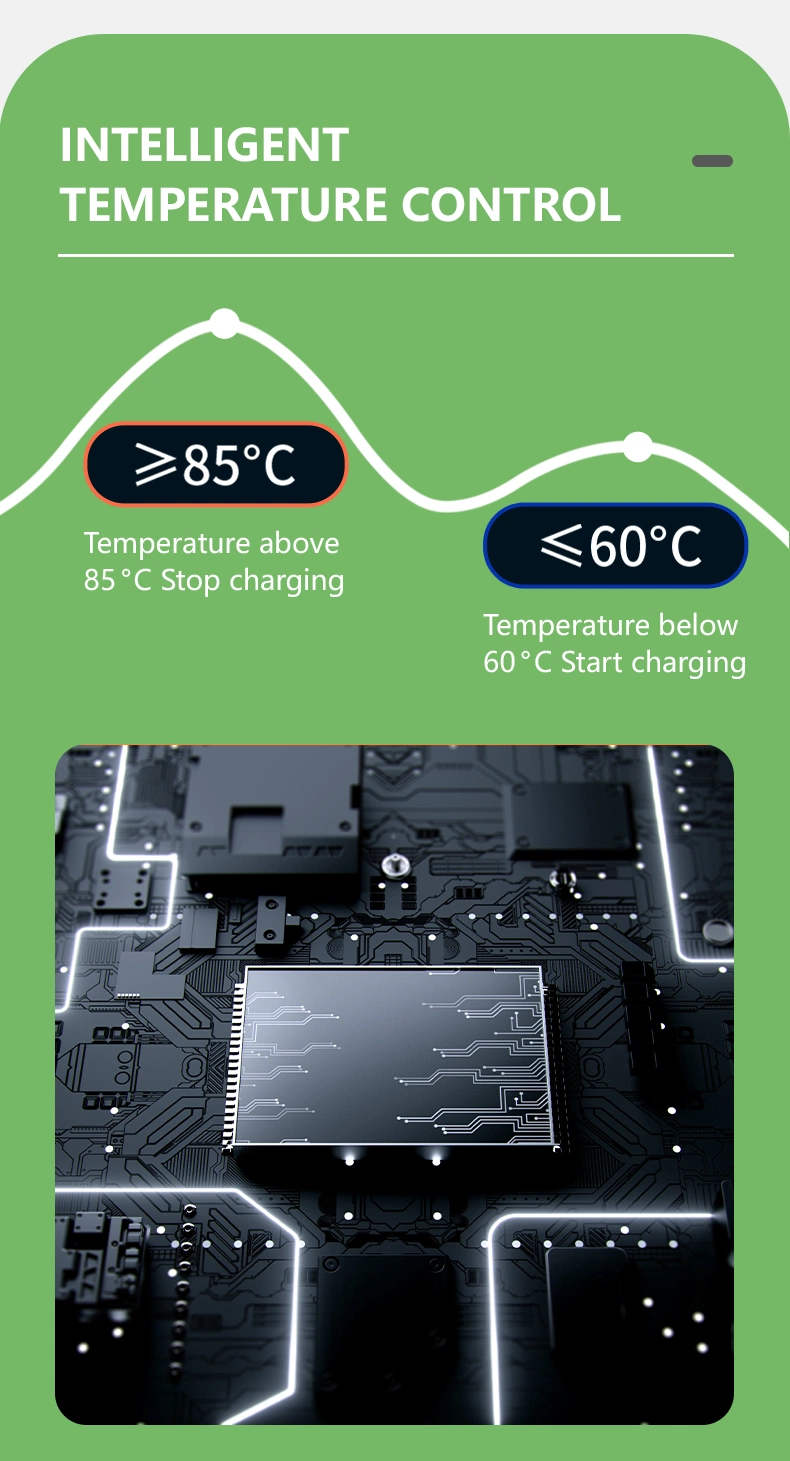 Euro Standard Wall-Mounted 32A (commercial operation version /OCPP1.6/LED display /4G or WiFi) MID Certified Meter (AC+DC6ma leakage) Electric Vehicle Charge