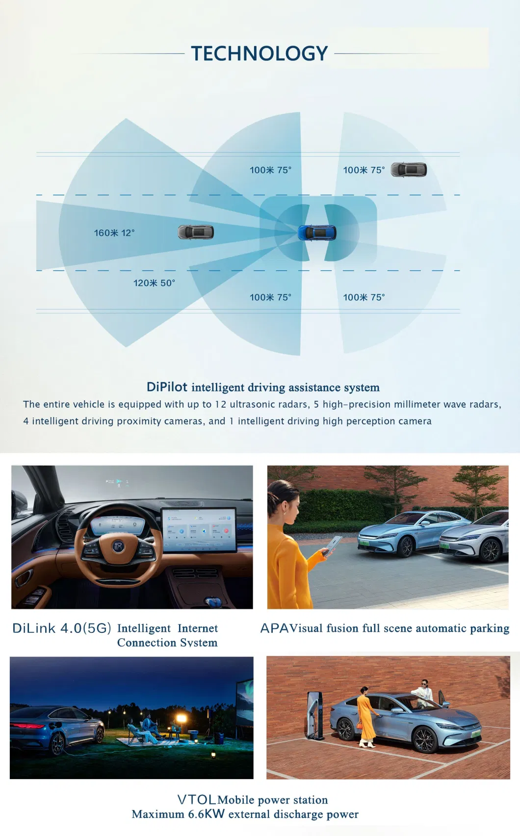 Leading Brand in China Electric Car Byd Han New Energy Vehicle