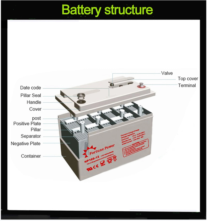 Factory Direct 12V150ah AGM Lead Acid Solar Cell 12V150ah Deep Cycle