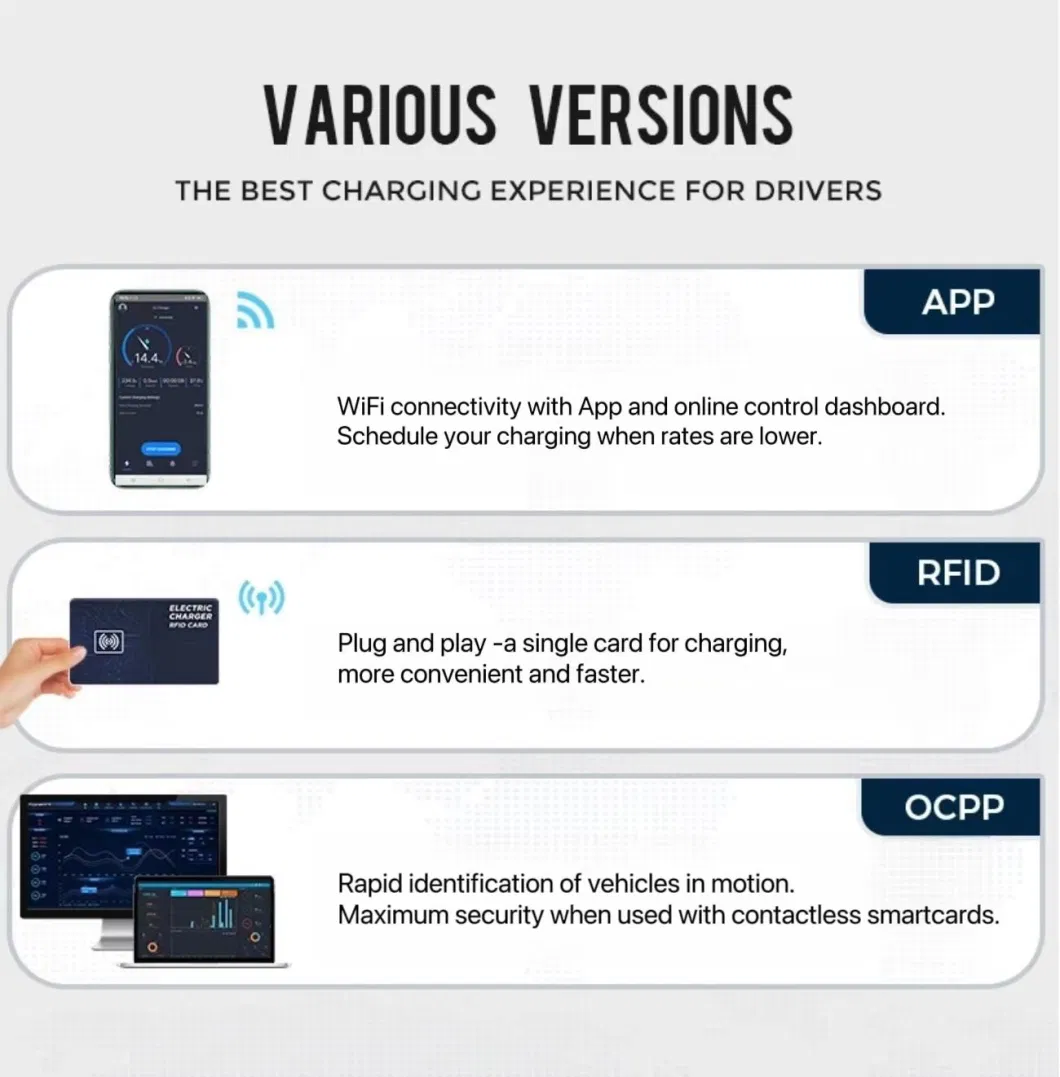 Wholesale Customized 20/30/40kw DC EV Chargers Can Be Equipped with Ocpp 1.6j