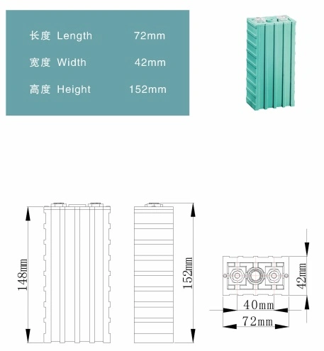 Factory of LiFePO4 Cells From 20ah to 400ah Battery