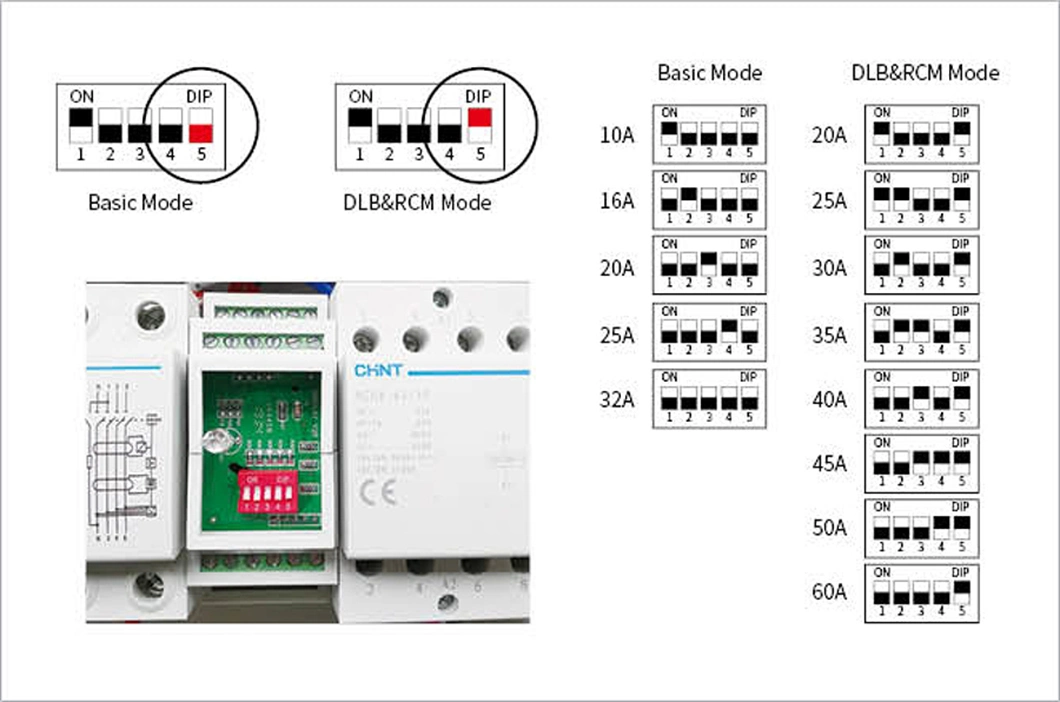 22kw Three Phase 32A Evse Controller with RFID for EV Charging Station