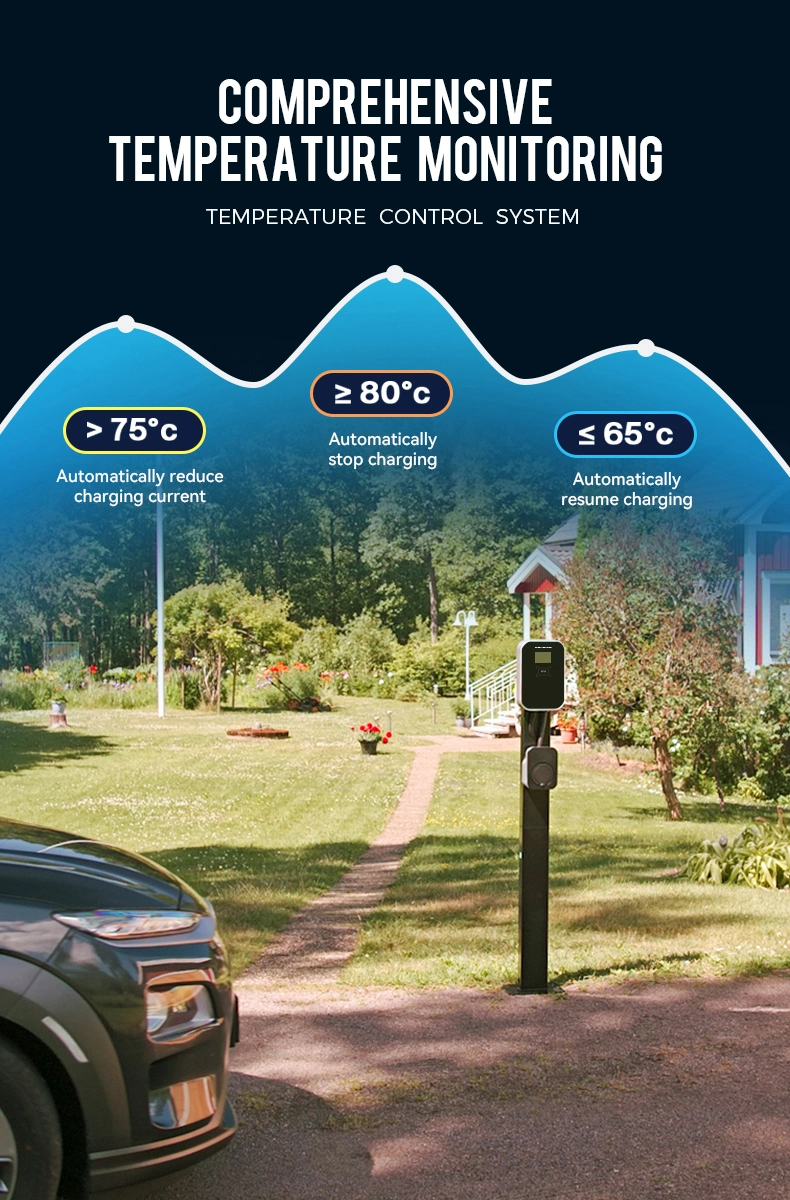 32A 3 Phase Ocpp 1.6j Wallbox 22kw EV Wall Charger EV Charging Station with RFID Card