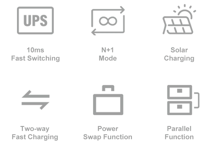 OEM ODM Available Manufacturer 2000W Ternary Cell with CE for Solar Energy Storage