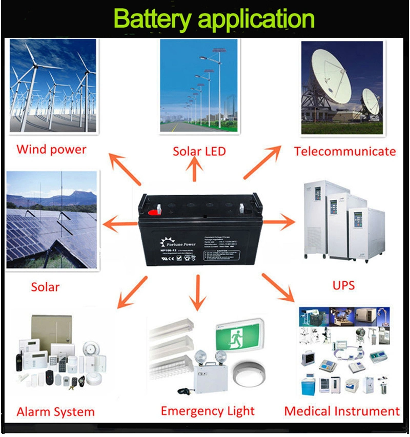 Factory Direct 12V150ah AGM Lead Acid Solar Cell 12V150ah Deep Cycle