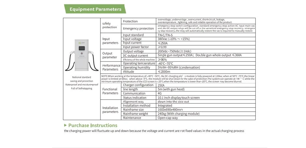 Manufacturer Supply Fast Charging Station 120kw DC EV Charger Station for Commercial Use