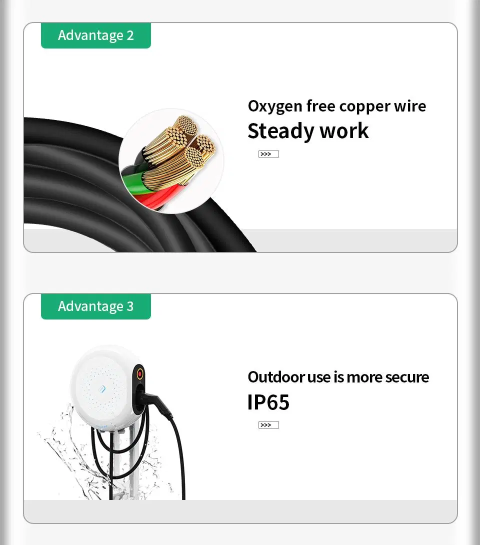 Manufacturer Single Phase Wallbox Type 2 32A EV Charging Station RFID Smart APP Control Electric Car Charger