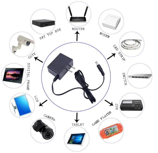 Universal Wallmount DC1.5V 3V 4.5V 6V 7.5V 9V 12V 1A Switching Power Supply AC DC Adapter Charger with UK/Us/EU Plug From Manufacturer