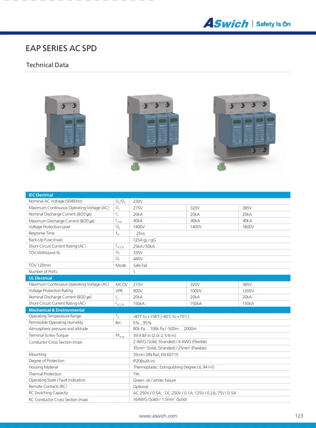 Waterproof Power Combiner Boxes for Solar PV Battery